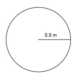 Sirkel med radius 0.5 m